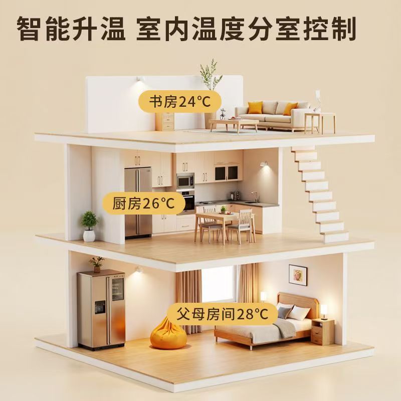 晋江 石墨烯电地暖公司哪家好？户型适配方案指南